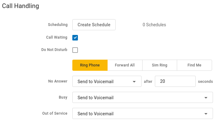 call handling